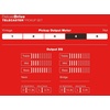 Fender Deluxe Drive Telecaster Pickups(Pickups)