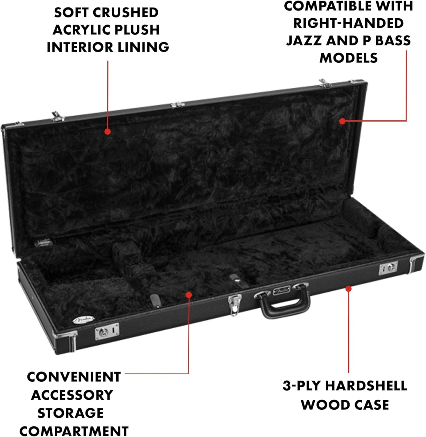 image:imageFender Classic Series Wood Case StratocasterTelecaster BlackBlack