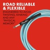 Fender Professional Series Tweed Instrument Cable, Guitar Cable, Guitar Accessories, Straight/Straight, Spiral Shielding for an Anti-Kinking Design, Daphne Blue, 15ft(Daphne Blue)