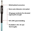 Fender Professional Series Tweed Instrument Cable, Guitar Cable, Guitar Accessories, Straight/Straight, Spiral Shielding for an Anti-Kinking Design, Daphne Blue, 15ft(Daphne Blue)