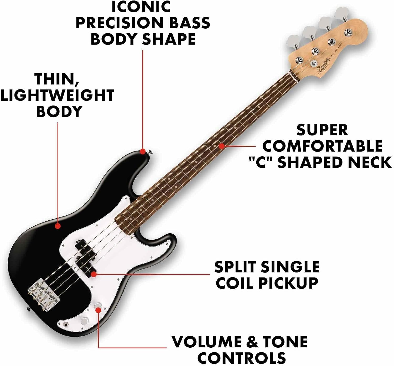 image:imageFender Squier Debut Series Beginner Precision Bass Guitar Kit wAmp BlackBlack