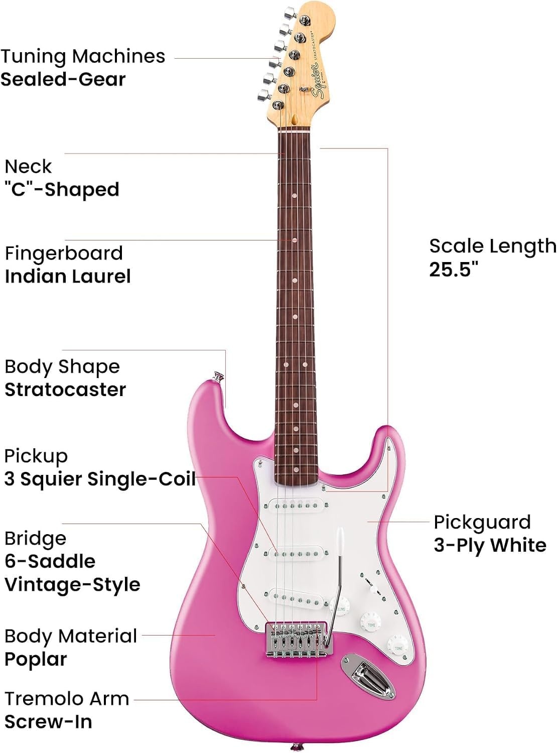 image:imageFender Squier Stratocaster Beginner Electric Guitar 2Color SunburstFlash Pink