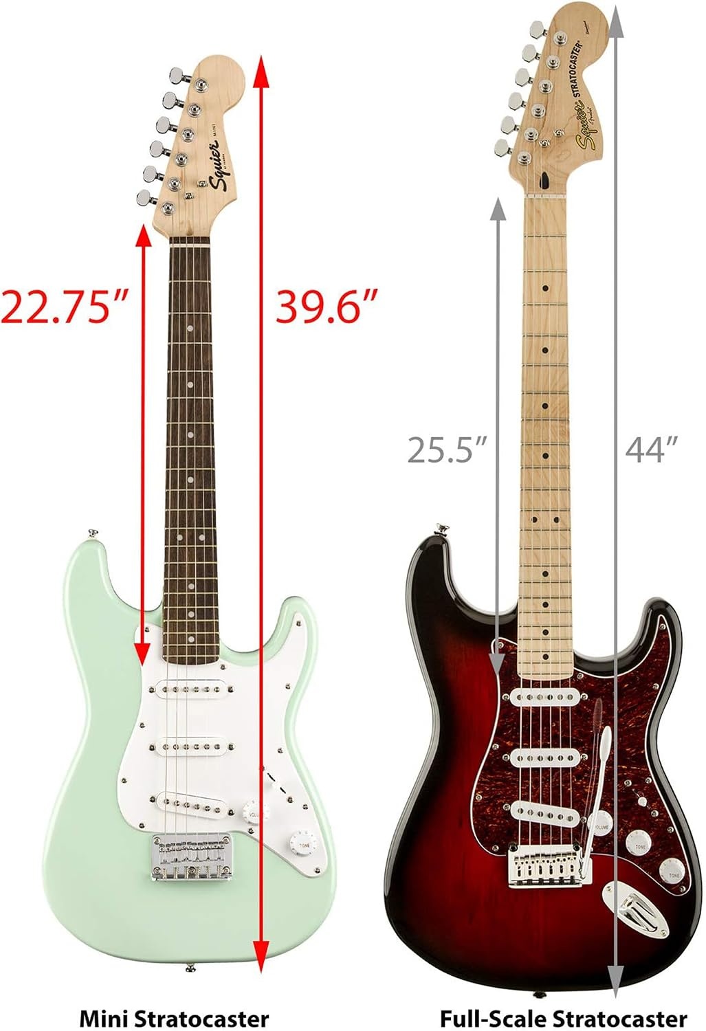 image:imageSquier Mini Stratocaster Beginner Electric Guitar Short Scale Black Short scale kids electric guitar laurel fingerboard 2year warranty ideal starter under 200 Fenderbacked qualitySurf Green