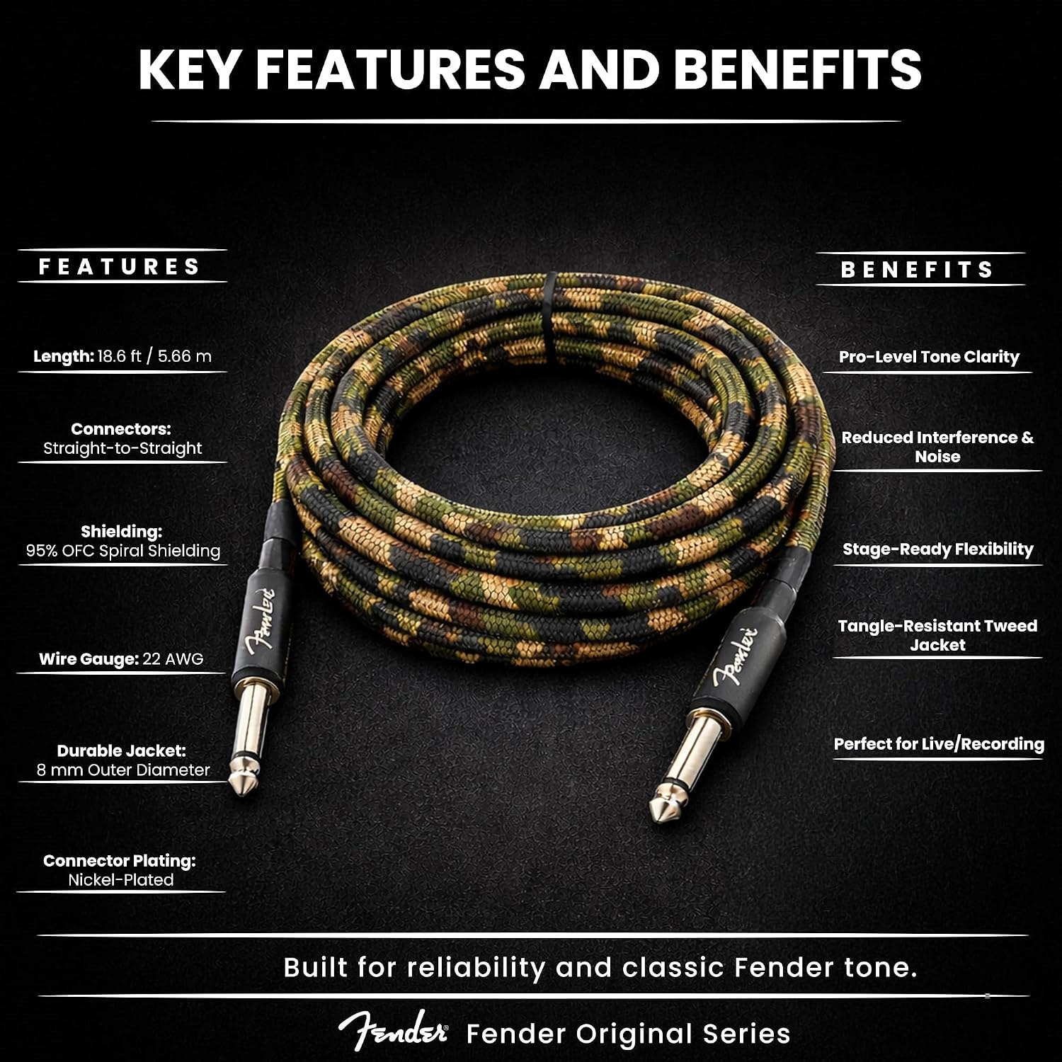 image:imageFender 10Foot Original Instrument Cable Compatible with Modem StraightStraight Black 1 PackWoodland Camo
